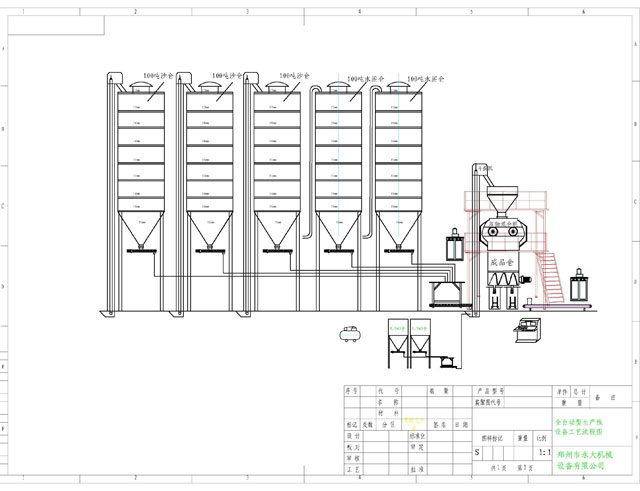 全自動干粉砂漿設備工藝流程圖